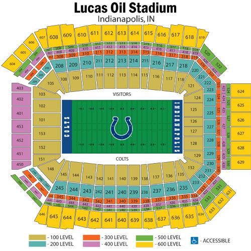 Indianapolis Colts Stadium Seating Chart