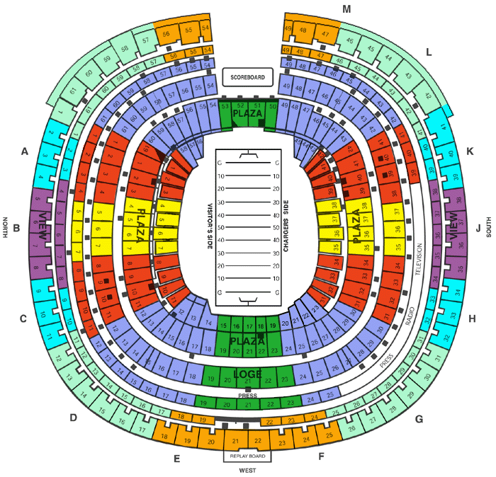 San Diego Chargers Stadium Seating Chart