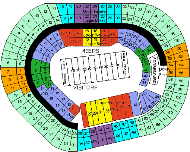 Candlestick Park Seats