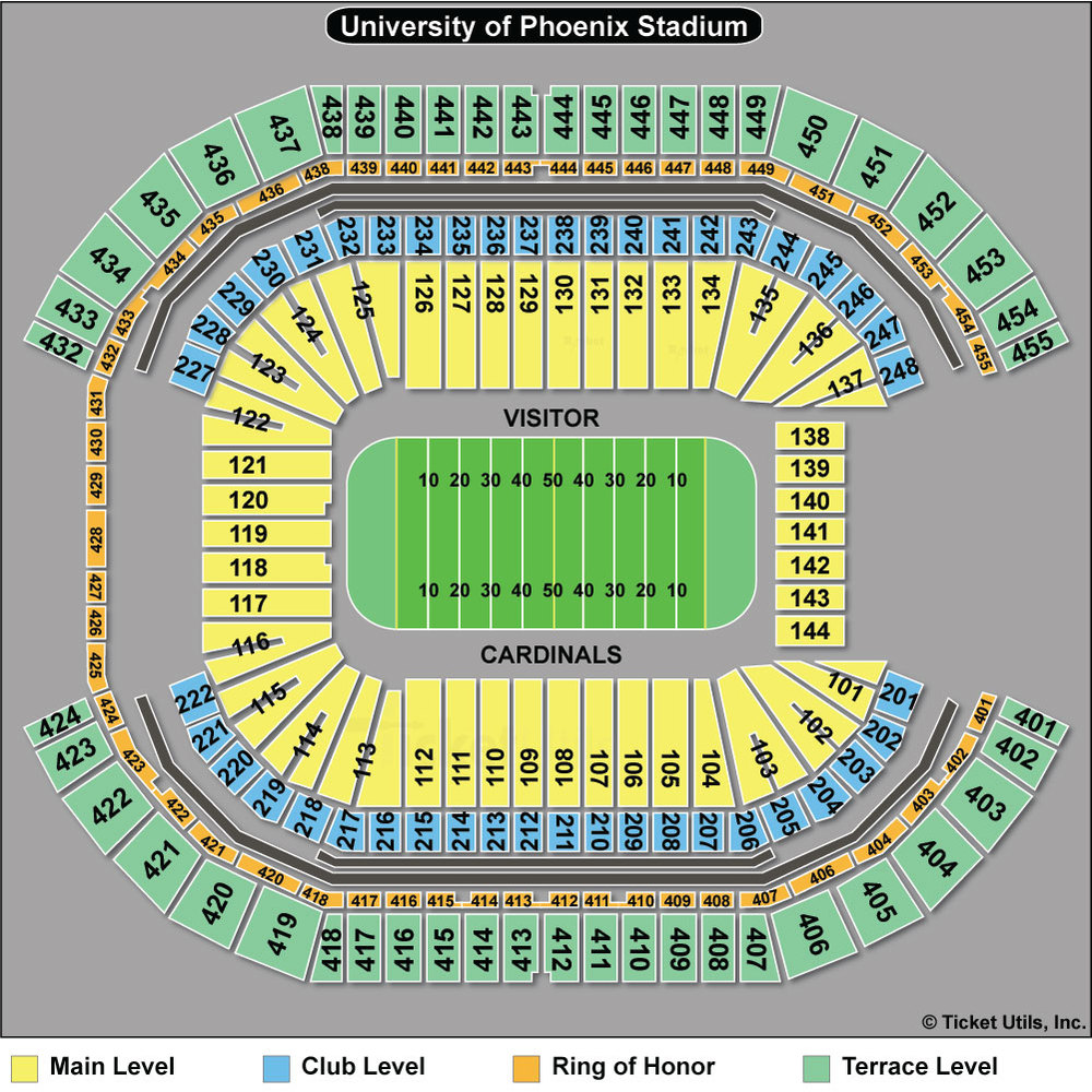 University of Phoenix Stadium, Arizona Cardinals football stadium