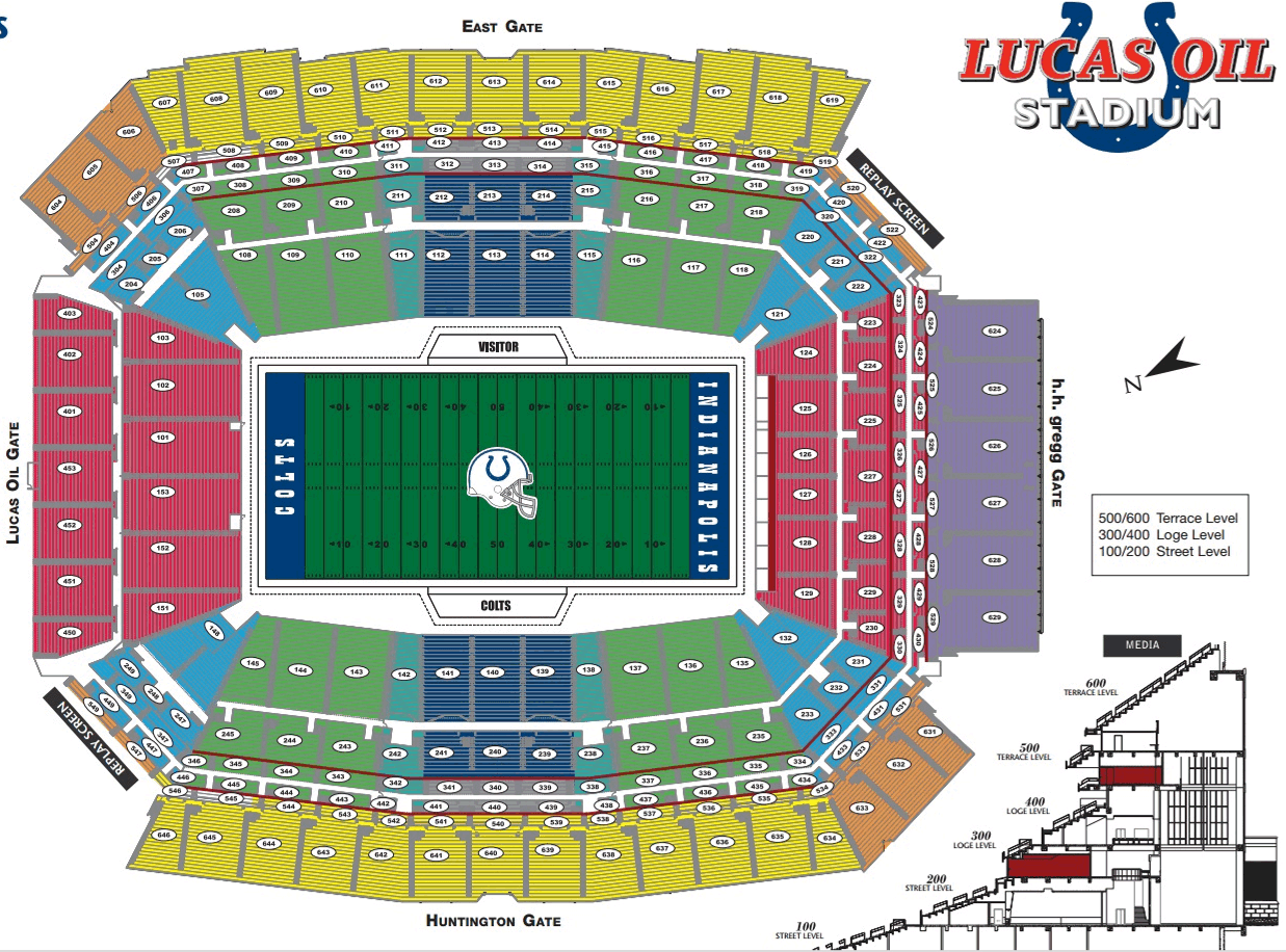 Titans Nissan Stadium Seating Chart