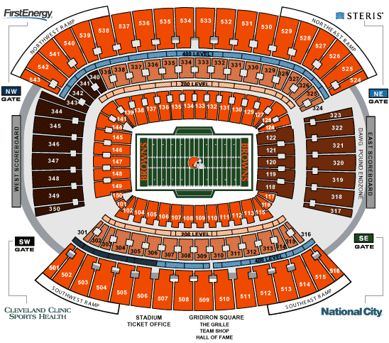 Firstenergy Stadium Seating Chart Browns