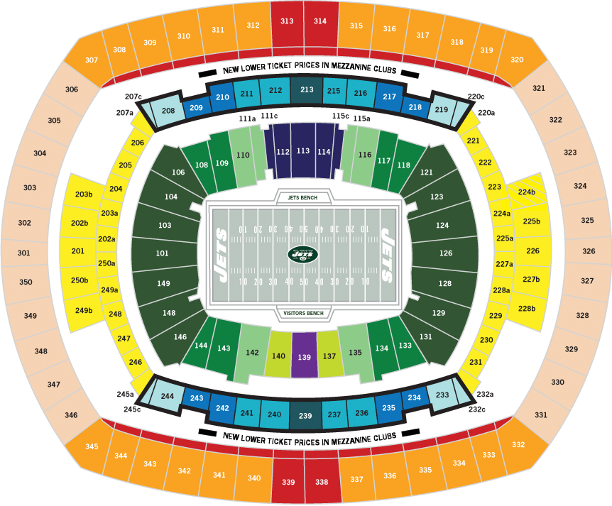 Metlife Stadium New York Jets Football