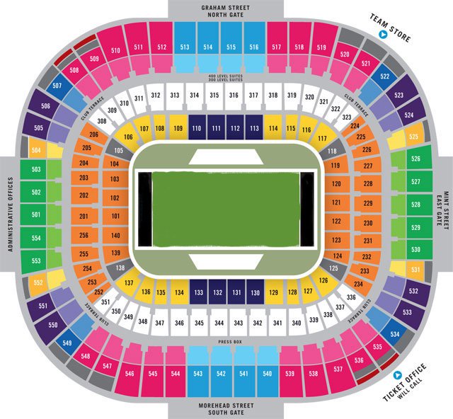 Bank Of America Stadium Seating Chart View