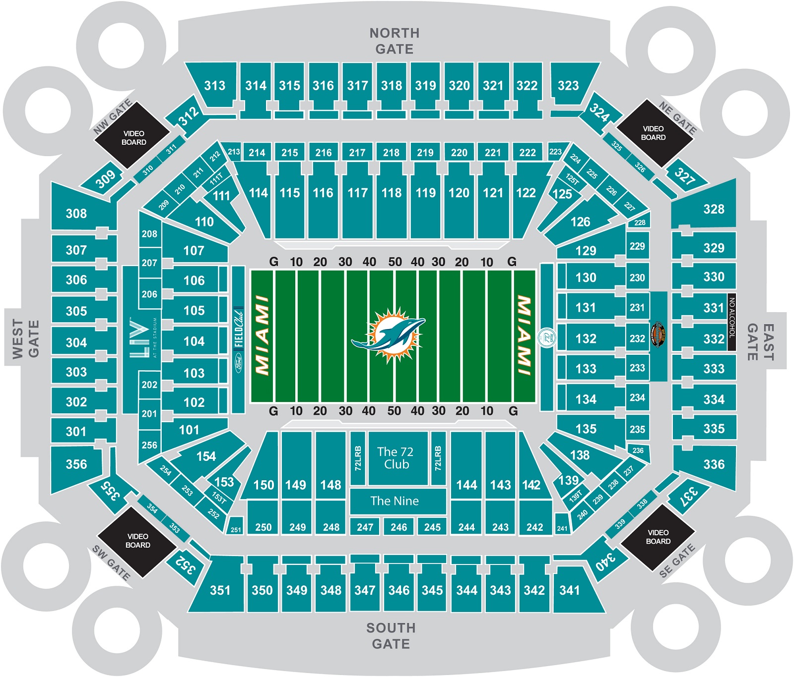 Sun National Bank Center Seating Chart