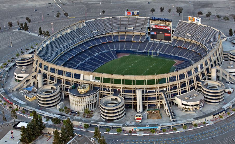 Aerial of Qualcomm Stadium