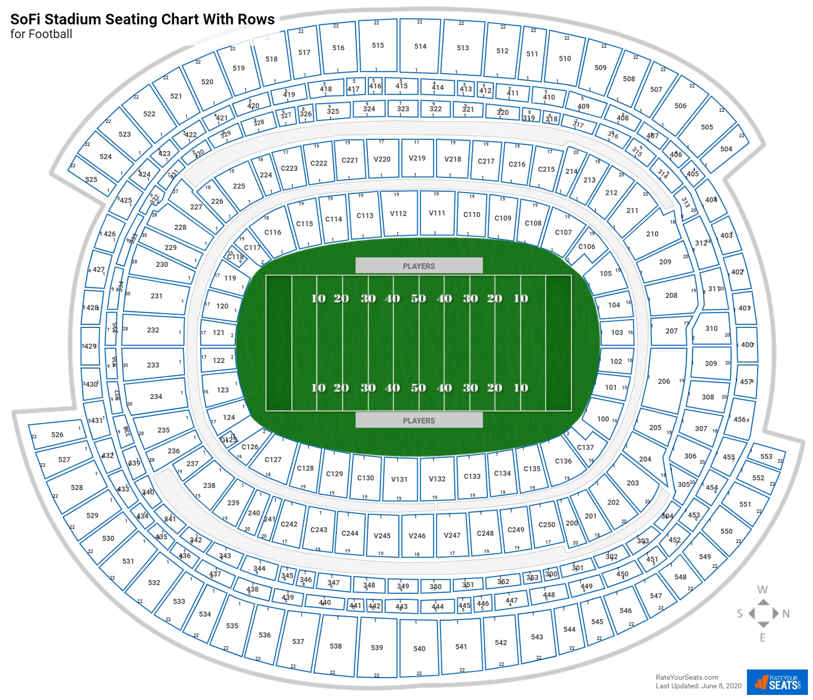 Sofi Stadium Concert Seating Chart